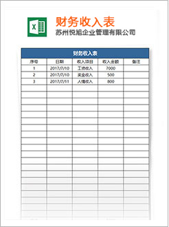 恒山代理记账